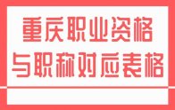 重庆市职称改革办公室关于建立专业技术人员职业资格与职称对应关系的通知（渝职