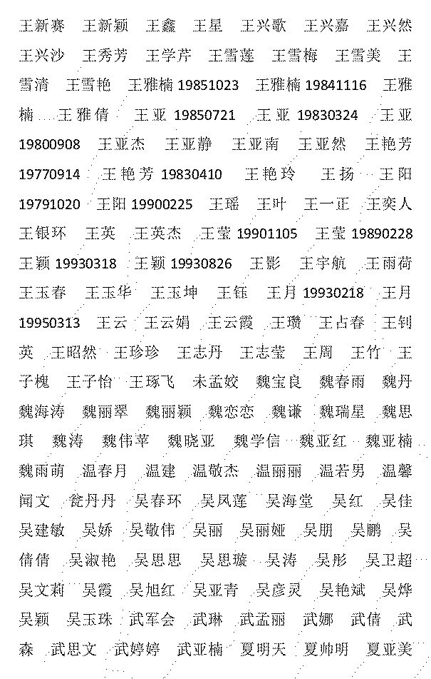 教师职称通过人员名单