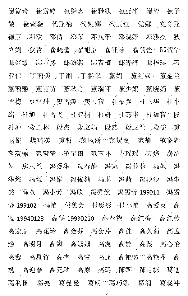 教师职称通过人员名单