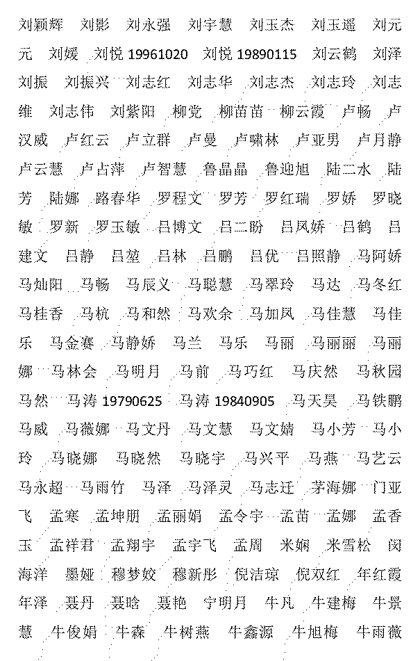 教师职称通过人员名单