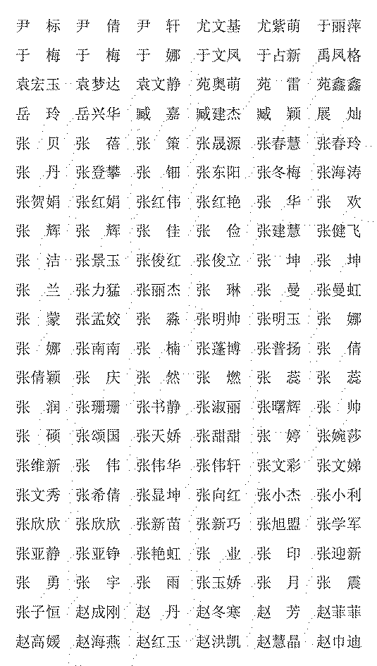 教师职称通过人员名单