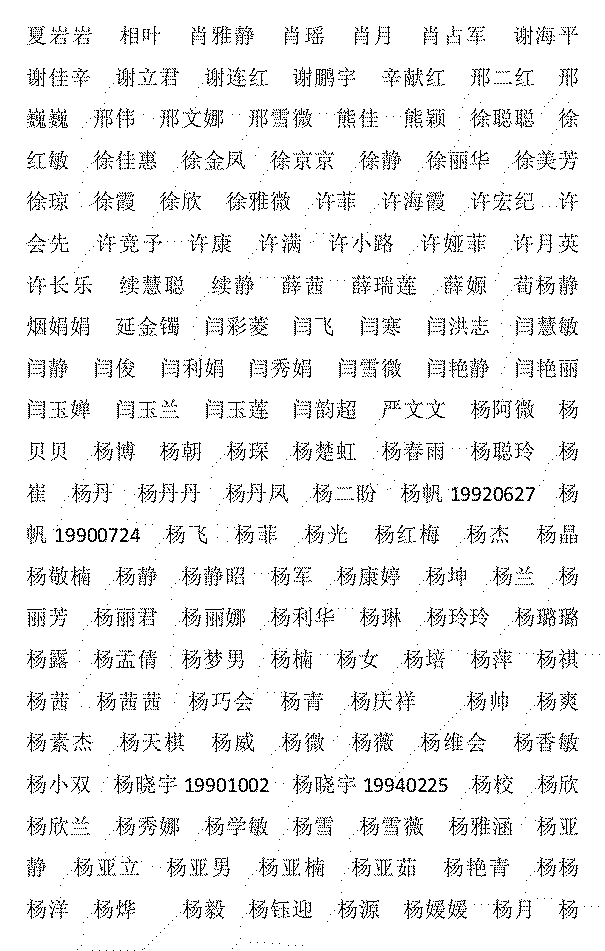 教师职称通过人员名单