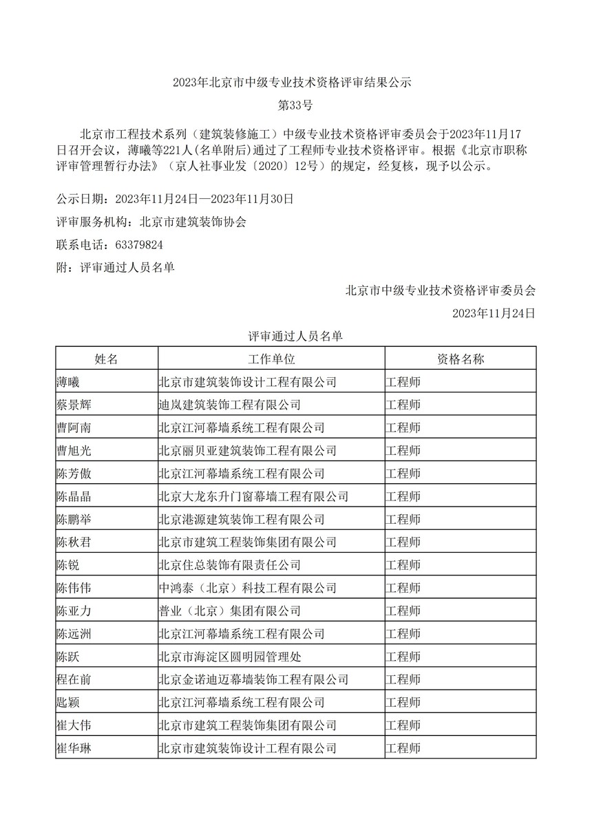 2023年北京市中级专业技术资格评审结果公示 第33号