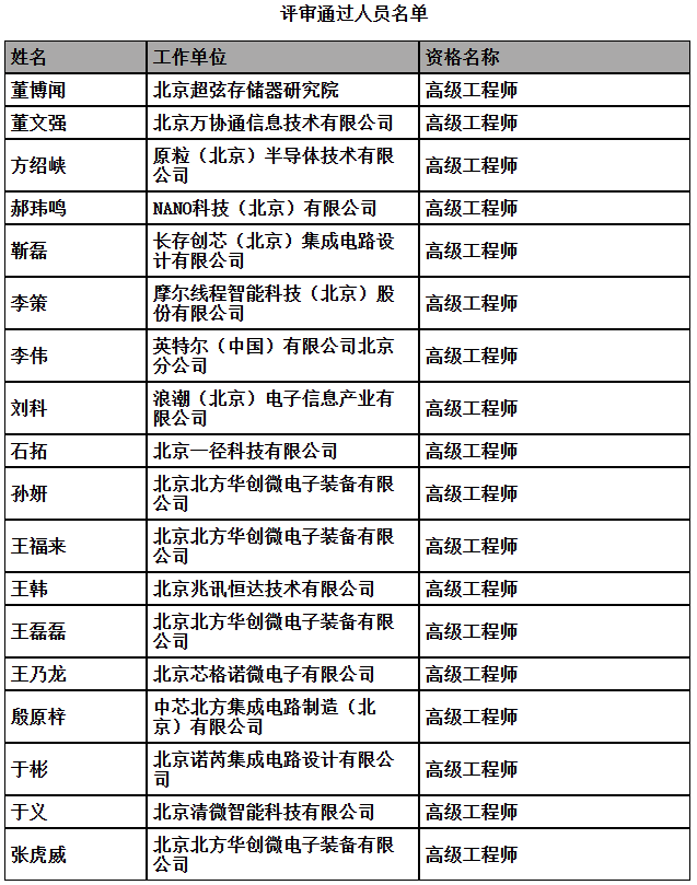 QQ20251205-094748.png