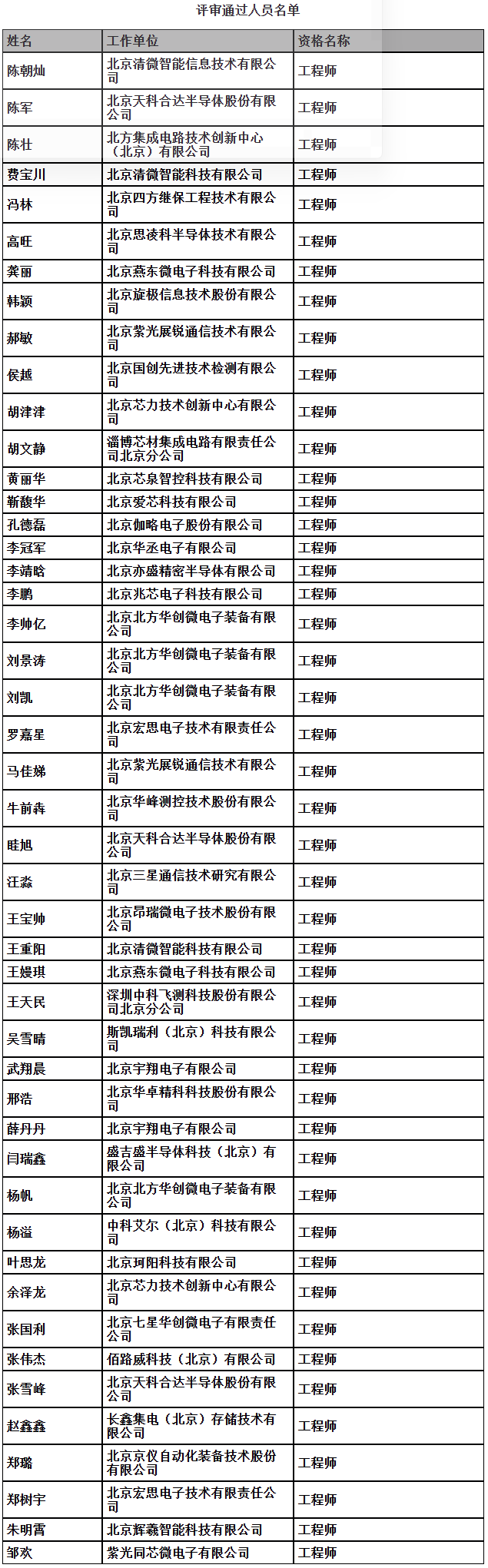 QQ截图20251205142128.png