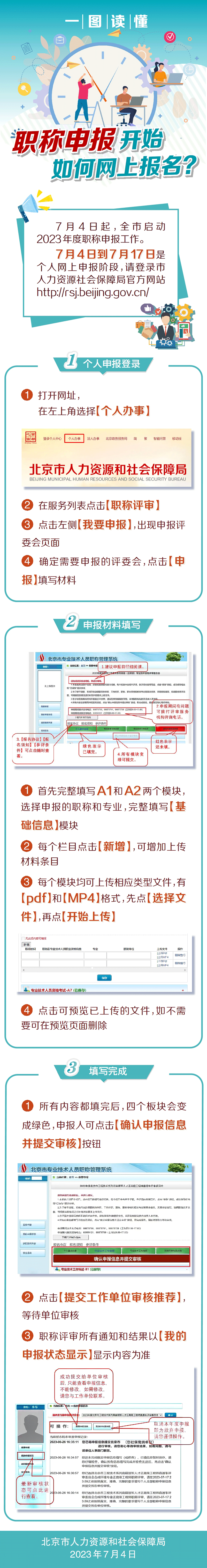 职称申报开始如何网上申报